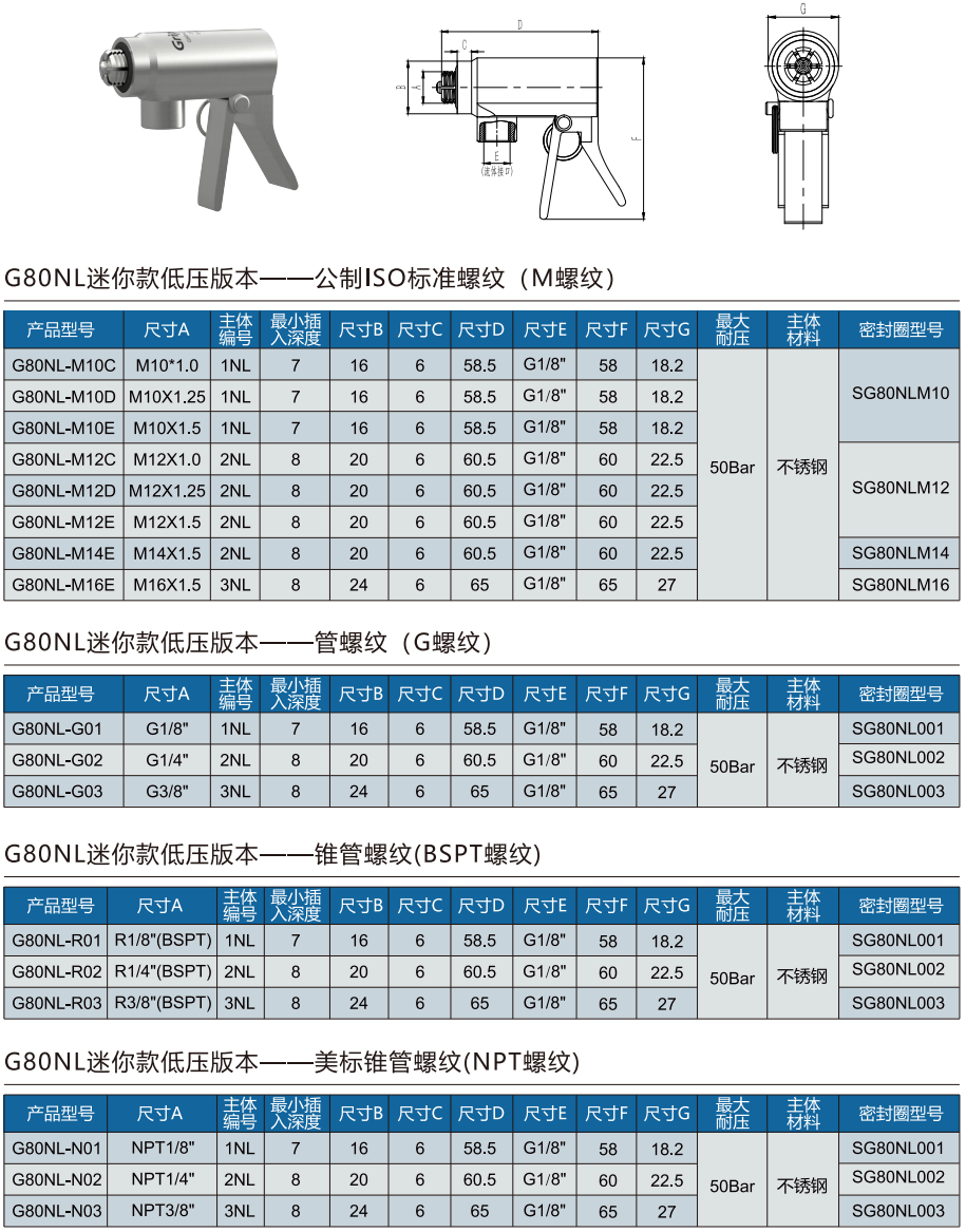 祥顺彩票G80NL系列规格选型表
