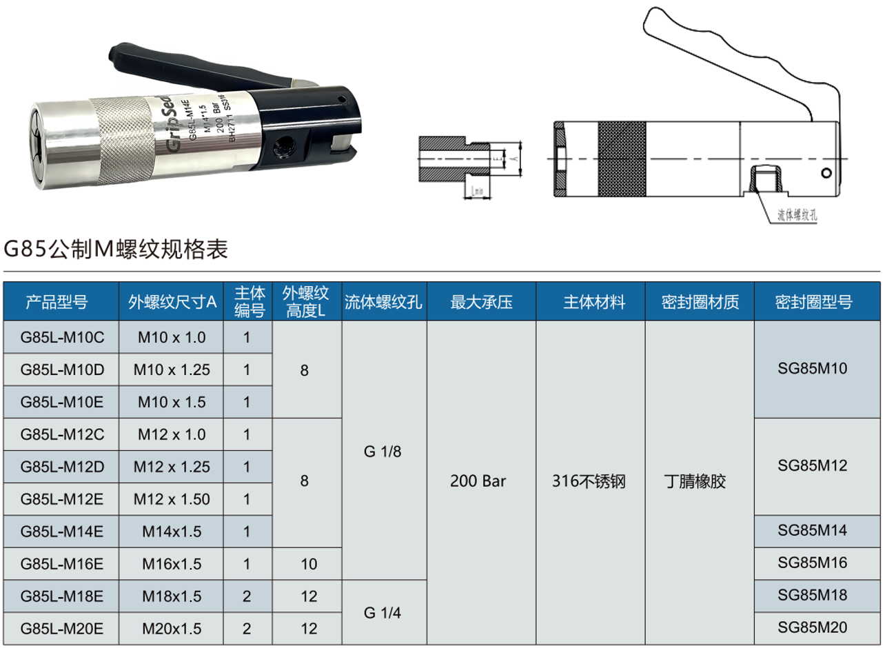 祥顺彩票G85L-M系列规格型号表