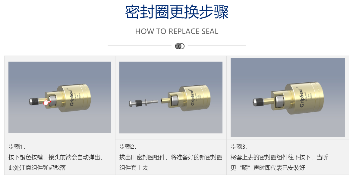 祥顺彩票G15K系列快速密封连接器