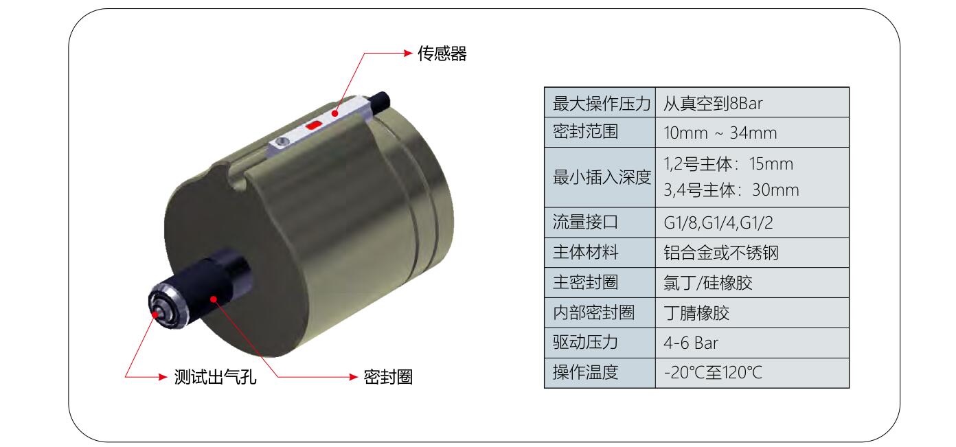 祥顺彩票G15系列的结构规格图