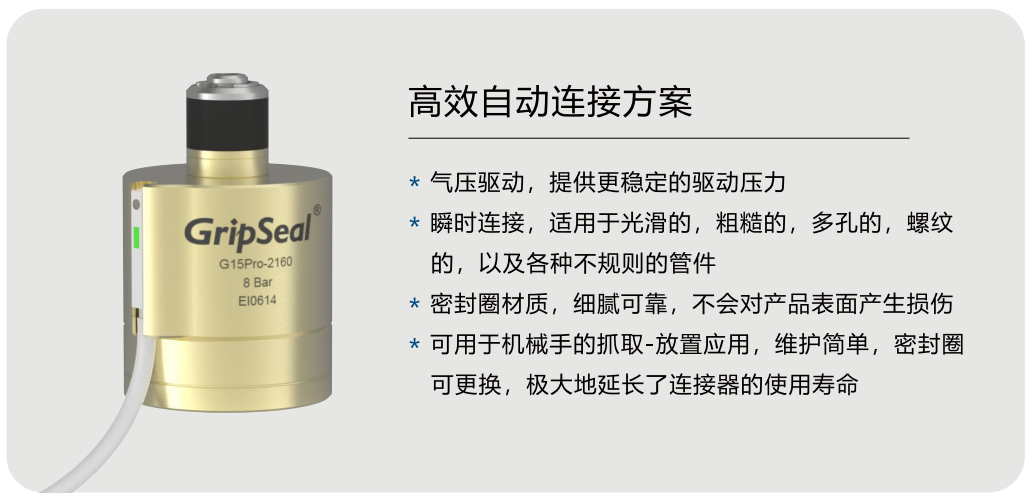 祥顺彩票G15Pro系列密封测试接头