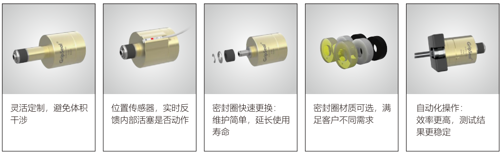 祥顺彩票G15Pro系列密封测试接头