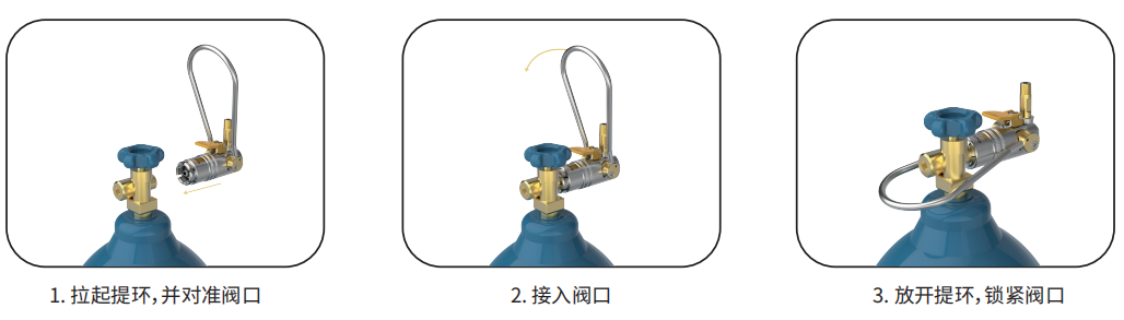 祥顺彩票CZ105系列气瓶充装专用快速接头