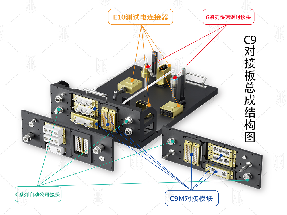祥顺彩票C9对接板总成结构图