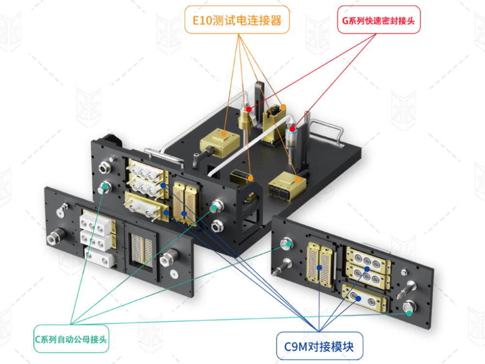 祥顺彩票C9对接板总成助力于新能源汽车的各种测试设备自动对接