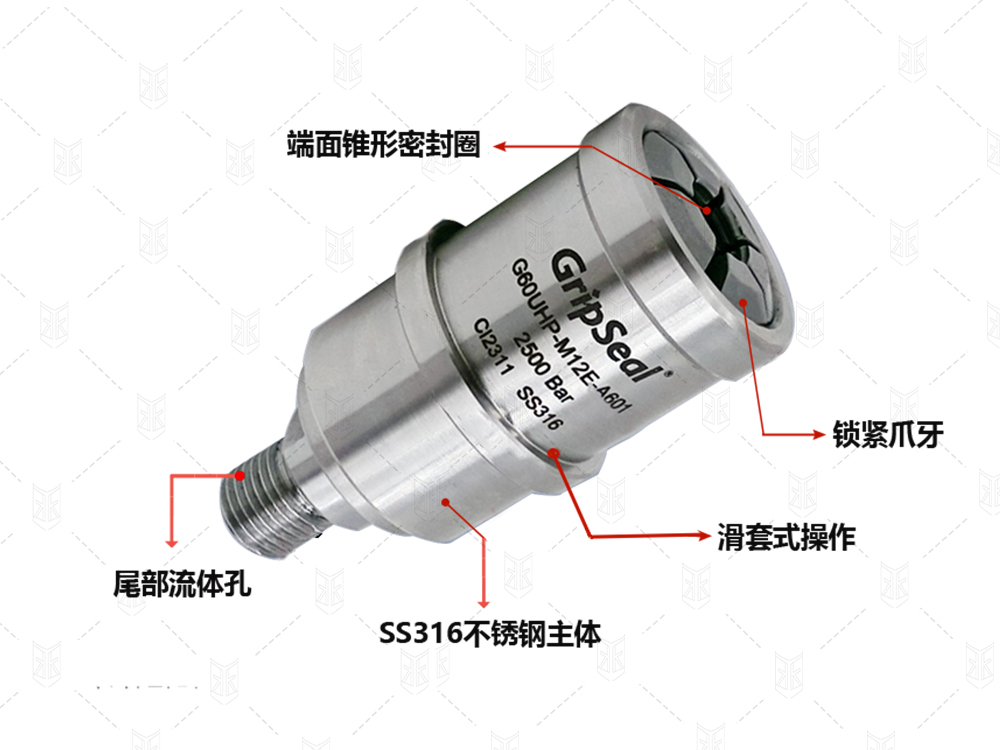 祥顺彩票GripSeal用于液压行业液压阀的G60UHP系列快速接头