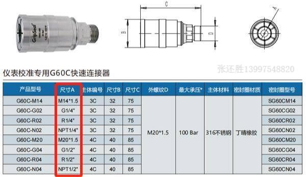 祥顺彩票GripSealG60系列快速密封接头在水龙头行业中的应用