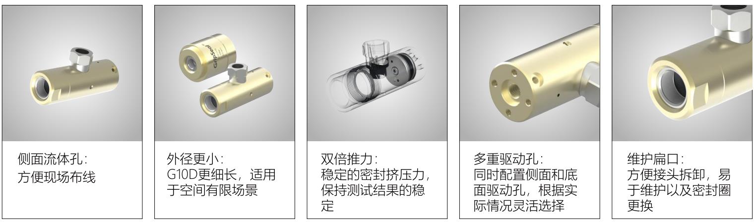 祥顺彩票GripSealG10D-0095外包式快速密封接头