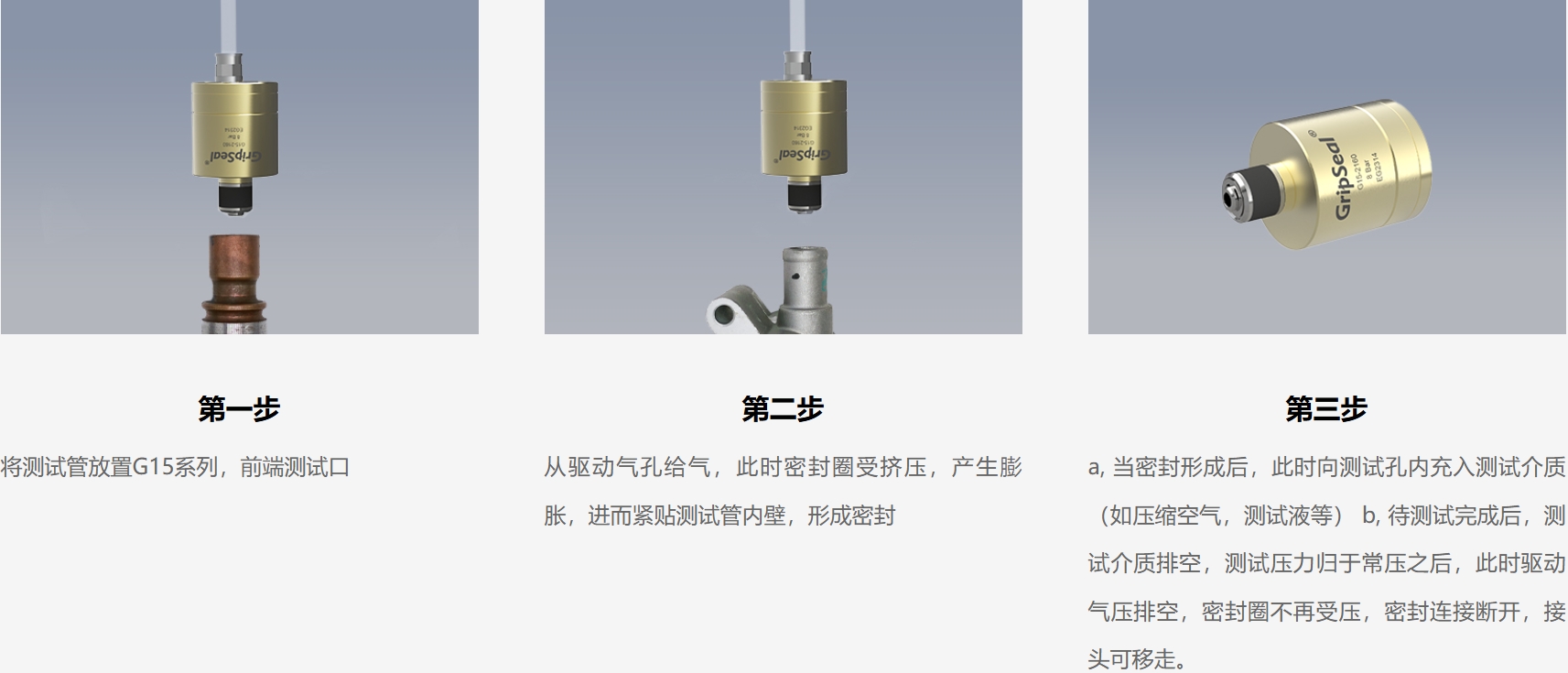 祥顺彩票GripSeal G15-5340管内径快速密封接头