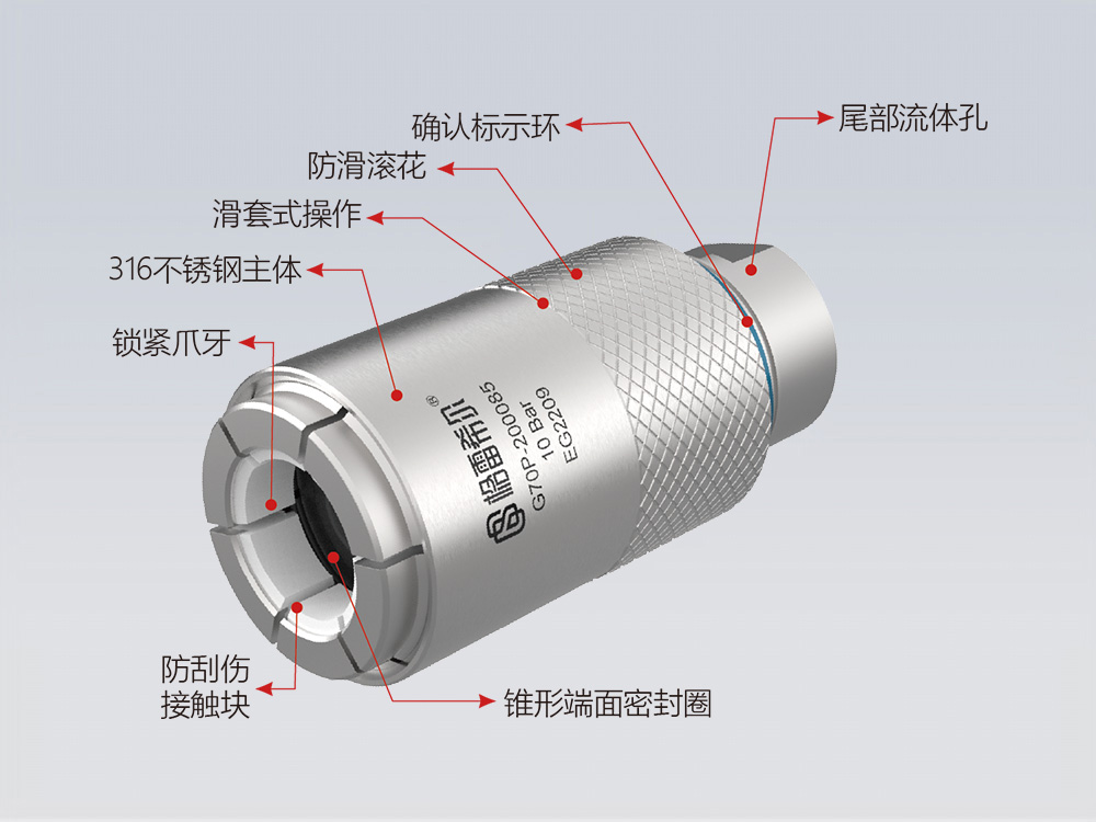 祥顺彩票G70P系列无损连接密封测试接头