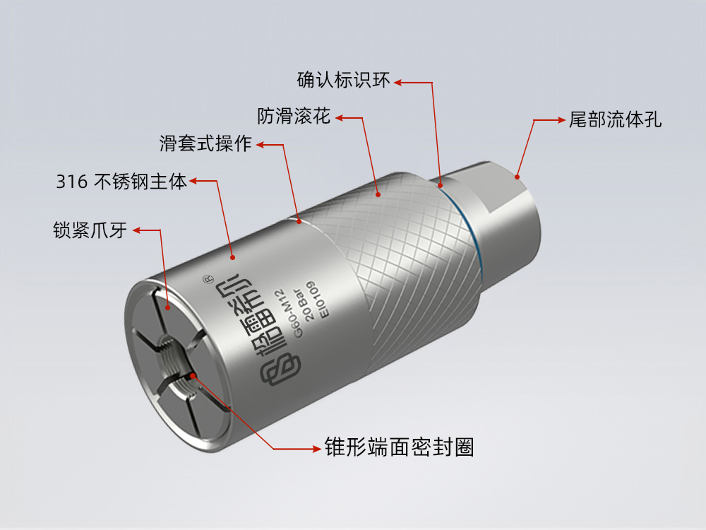 祥顺彩票G60-M系列公制螺纹密封测试接头