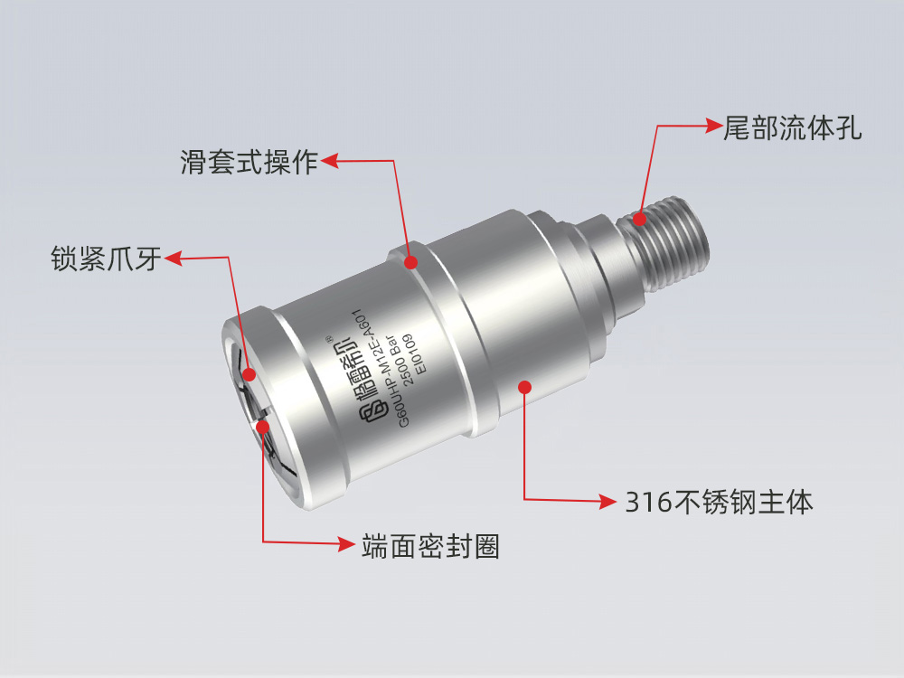 祥顺彩票G60UHP系列产品剖析图