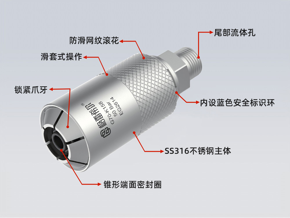 祥顺彩票G70KHF系列剖析图