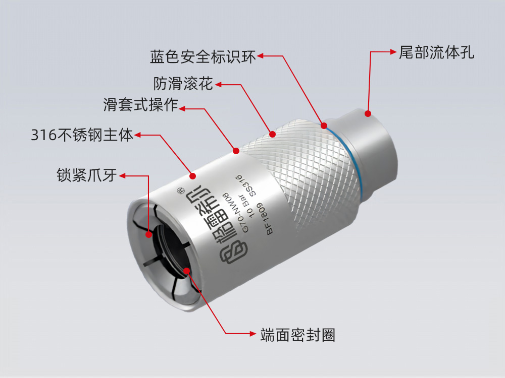 祥顺彩票G70-NW系列密封测试接头