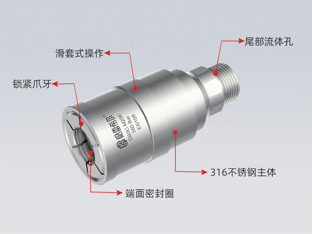 祥顺彩票G60C系列产品剖析图