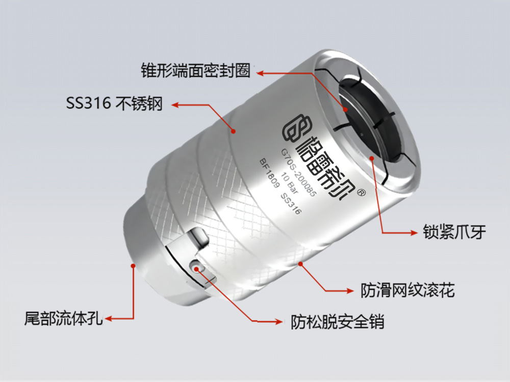 祥顺彩票G70S系列小主体密封测试接头