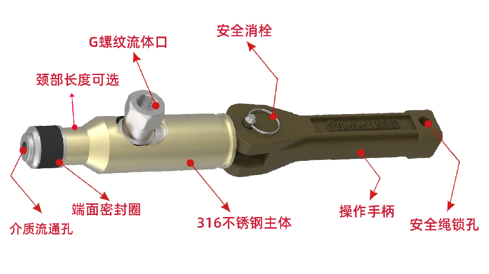 祥顺彩票G25A规格图